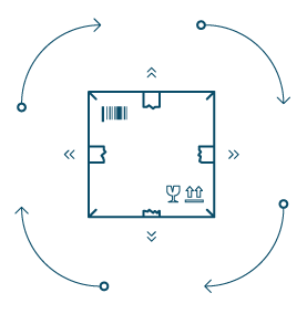 доставка товаров из Китая