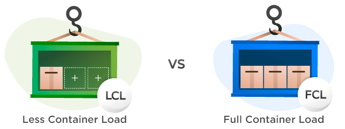 Форматы доставки грузов контейнерными перевозками
