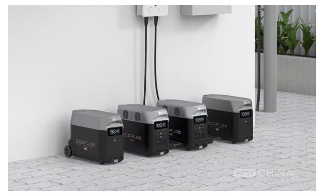 Зарядные станции Ecoflow в ассортименте оптом из Китая