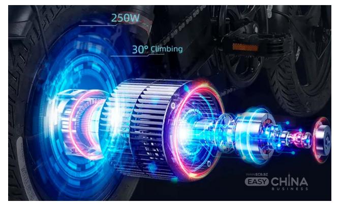 Фото товара Электровелосипеды оптом в ассортименте Фото товара Электровелосипеды оптом в ассортименте