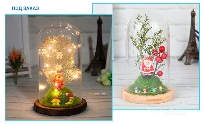 Новогодний декор с led-подсветкой в колбе USB Новогодний декор с led-подсветкой в колбе USB