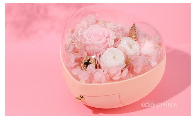 Фото товара Подарочная коробка сердце для бижутерии Фото товара Подарочная коробка сердце для бижутерии