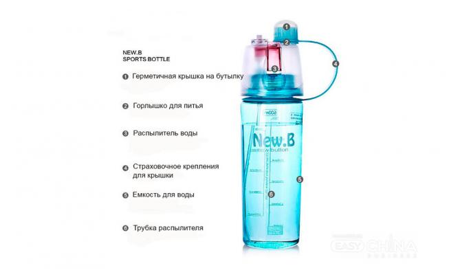 Фото товара