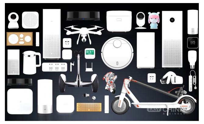 Xiaomi - оригинальные аксессуары и гаджеты оптом