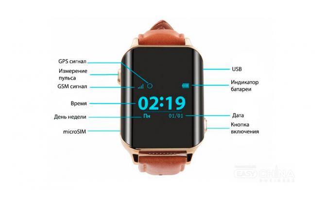 Фото товара